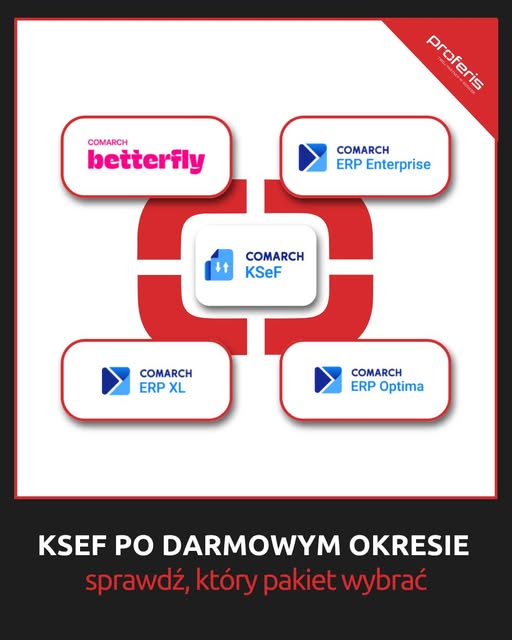 KSeF po darmowym okresie — sprawdź, który pakiet w